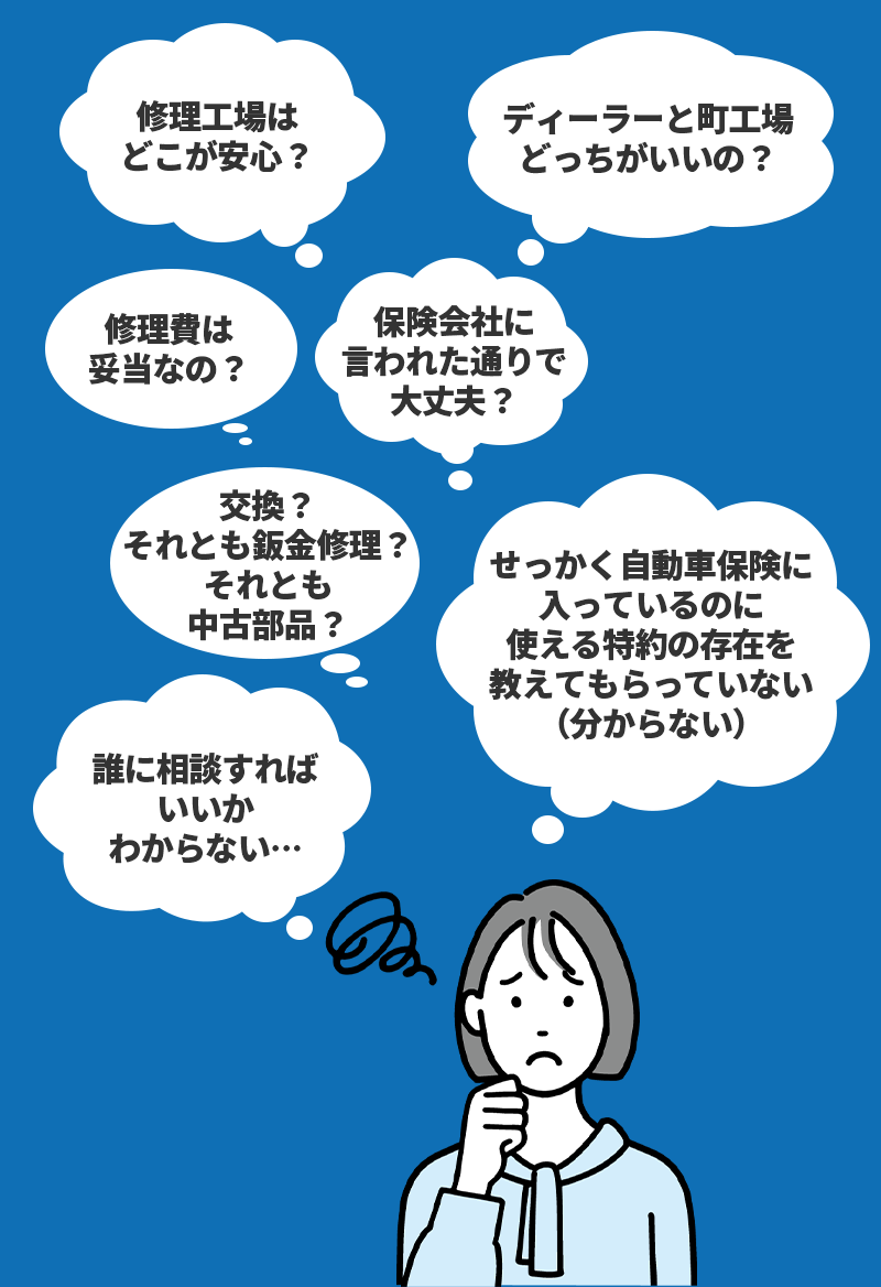 修理工場はどこが安心？ディーラーと町工場どっちがいいの？修理費は妥当なの？交換？それとも鈑金修理？それとも中古部品？保険会社に言われた通りで大丈夫？せっかく自動車保険に入っているのに使える特約の存在を教えてもらっていない（分からない）誰に相談すればいいかわからない…